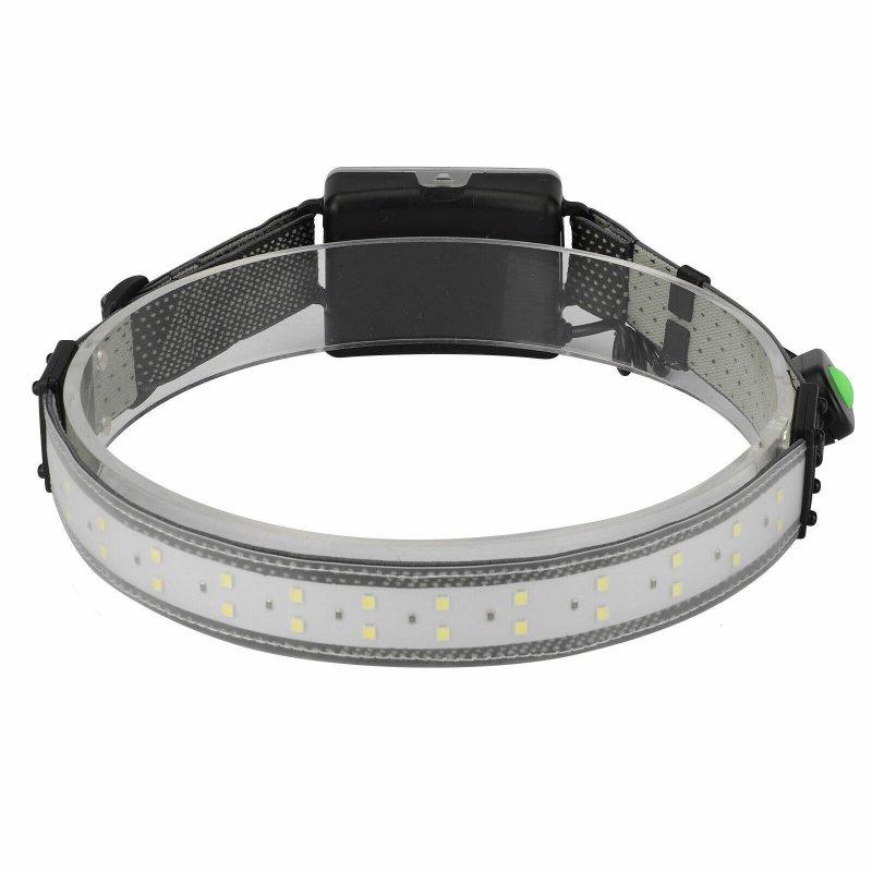 Headlamps |   Wholesale 26led Led Headlamp Head Band Lamp 3 Modes Multi-function Adjustable Flashlight Torch Work Light Colorful box [without battery] Headlamps Colorful box [without battery]