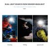 Headlamps |   Wholesale 4 Modes Headlamp Waterproof LED Head Lamp Super Bright Head Lamp Flashlight For Outdoor Camping Running Hunting Reading 6578-P70 headlight + USB cable (without battery) LED Lighting 6578-P70 headlight + USB cable (without battery)