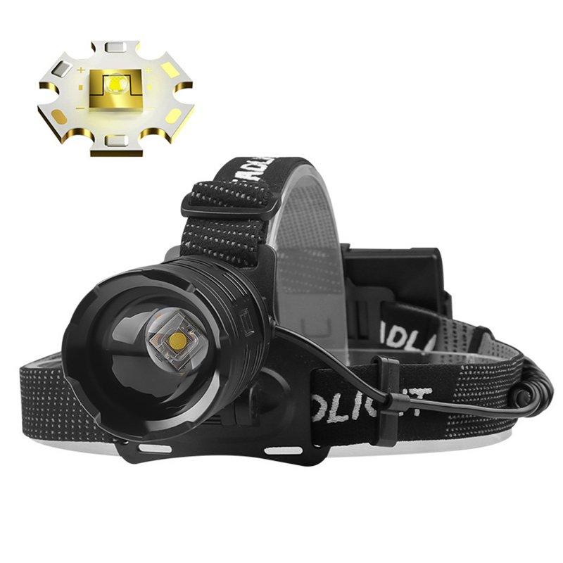 Headlamps |   Wholesale 4 Modes Headlamp Waterproof LED Head Lamp Super Bright Head Lamp Flashlight For Outdoor Camping Running Hunting Reading 6578 white laser headlight + USB cable (without battery) Headlamps 6578 white laser headlight + USB cable (without battery)