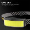 Headlamps |   Wholesale Cob Led Headlight Built-in 1000mah Battery Portable Type-c Rechargeable Head-mounted Flashlight Torch Headlamps As shown