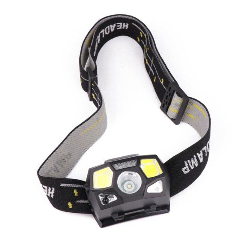 Headlamps |   Wholesale Headlamp USB Rechargeable Super Bright Motion Sensor Head Lamp Flashlight Water-proof LED Headlight With White Red Light black headband Headlamps Black headband