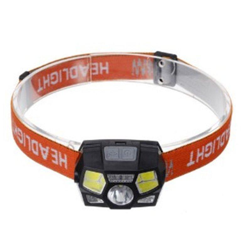 Headlamps |   Wholesale Headlamp USB Rechargeable Super Bright Motion Sensor Head Lamp Flashlight Water-proof LED Headlight With White Red Light Orange headband Headlamps Headlamps