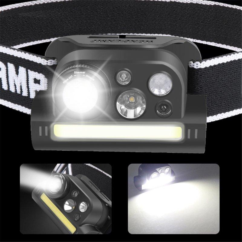 Headlamps |   Wholesale Headlight Outdoor Type-c Rechargeable Multifunctional Induction Headlamp Flashlight Led Light Lamp Black Headlamps Black