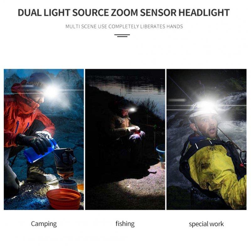 Headlamps |   Wholesale Headlight Outdoor Type-c Rechargeable Multifunctional Induction Headlamp Flashlight Led Light Lamp Black Headlamps Black