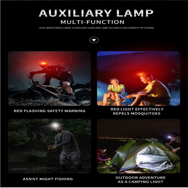 Headlamps |   Wholesale Headlight Outdoor Type-c Rechargeable Multifunctional Induction Headlamp Flashlight Led Light Lamp Black Headlamps Black