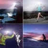 Headlamps |   Wholesale Led Headlamp 500-600 Lm Type-c Rechargeable Ipx4 Waterproof Zoom Outdoor Cob Induction Flood Light M501 built-in Headlamps Headlamps