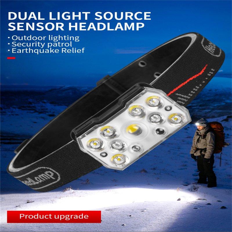 Headlamps |   Wholesale Led Headlamp Built-in 1000 Ma Battery Type-c Rechargeable Super Bright Adjustable Strong Light Tent Light black Headlamps Black