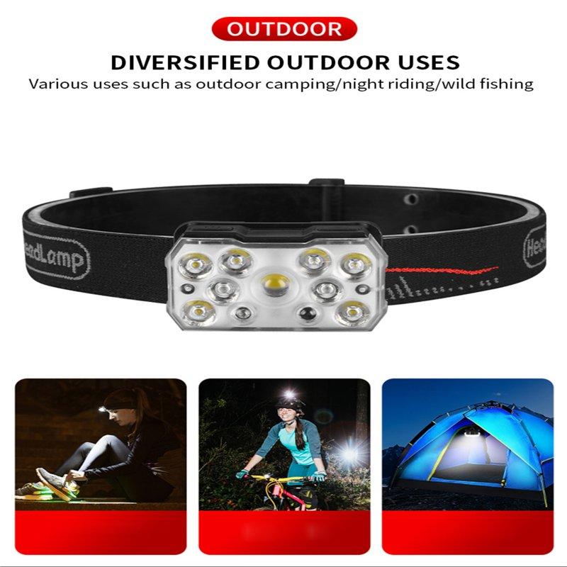 Headlamps |   Wholesale Led Headlamp Built-in 1000 Ma Battery Type-c Rechargeable Super Bright Adjustable Strong Light Tent Light black Headlamps Black