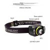 Headlamps |   Wholesale LED Intelligent Induction Headlamp Rotary Zoom Headlight Torch Flashlight black_Model 2052 Headlamps Black + Model 2052