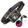 Headlamps |   Wholesale LED Intelligent Induction Headlamp Rotary Zoom Headlight Torch Flashlight black_Model 2052 Headlamps Black + Model 2052