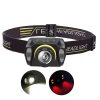 Headlamps |   Wholesale LED Intelligent Induction Headlamp Rotary Zoom Headlight Torch Flashlight black_Model 2052 Headlamps Black + Model 2052