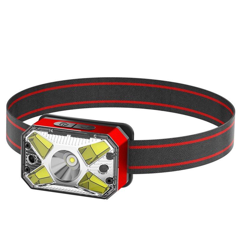 Headlamps |   Wholesale Portable Mini Cob Led Headlight Usb Charging Head-mounted Flashlight Torch Outdoor Fishing Light red Headlamps Headlamps