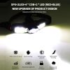 Headlamps |   Wholesale Powerful Led Headlight Usb Charging Wave Sensor Power Display Strong Light Head Lamp Flashlight Lantern light sensor Headlamps Headlamps