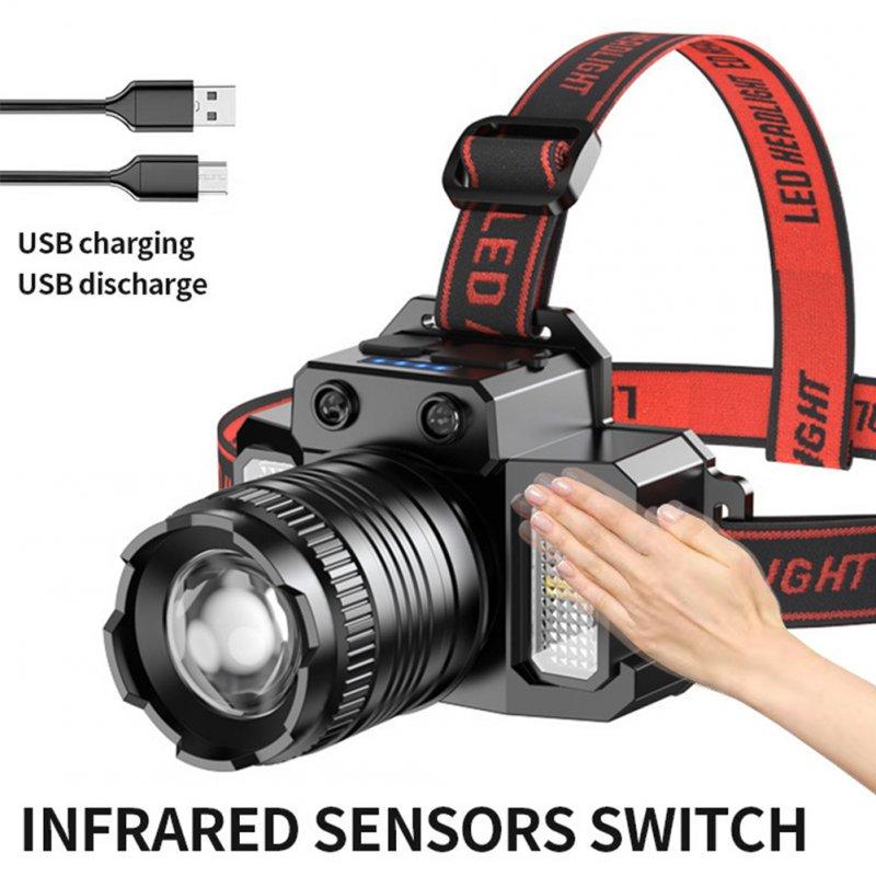 Headlamps |   Wholesale Sensor Led Headlamp Zoomable Usb Charging Fishing Lamp Head-mounted Flashlight Torch Black Headlamps Black