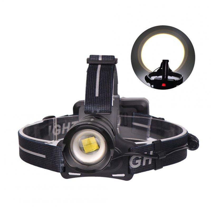 Headlamps |   Wholesale XHP70 USB Charging Strong Light LED Headlight Telescopic Zoom Fishing Light  Positive white light Headlamps Headlamps