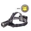 Headlamps |   Wholesale XHP70 USB Charging Strong Light LED Headlight Telescopic Zoom Fishing Light  Positive white light Headlamps Headlamps