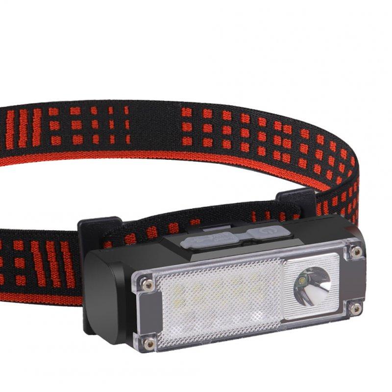 Headlamps |   Wholesale Xpe+led Headlamp 4 Mode Type-c Rechargeable Outdoor Super Bright Headlight Torch With Indicator Light T125 Headlamp+ 18650 battery Headlamps Headlamps