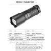 LED Flashlights |   Wholesale 30w Led Flashlight 5 Levels 1500-1800 Lumens Telescopic Zoom Super Bright Digital Display Torch Hand Lantern Black LED Flashlights Black