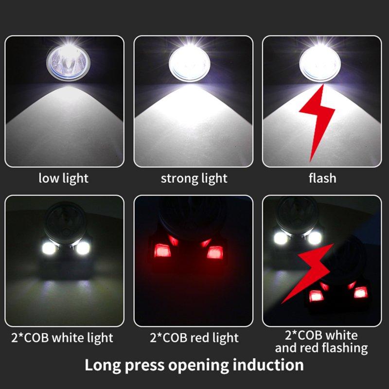 LED Flashlights |   Wholesale LED Headlamp 30W Strong Light Rechargeable Sensing Headlight IPX4 Waterproof Adjustable Headlamps For Outdoor Camping Fishing Hiking as shown LED Flashlights As shown