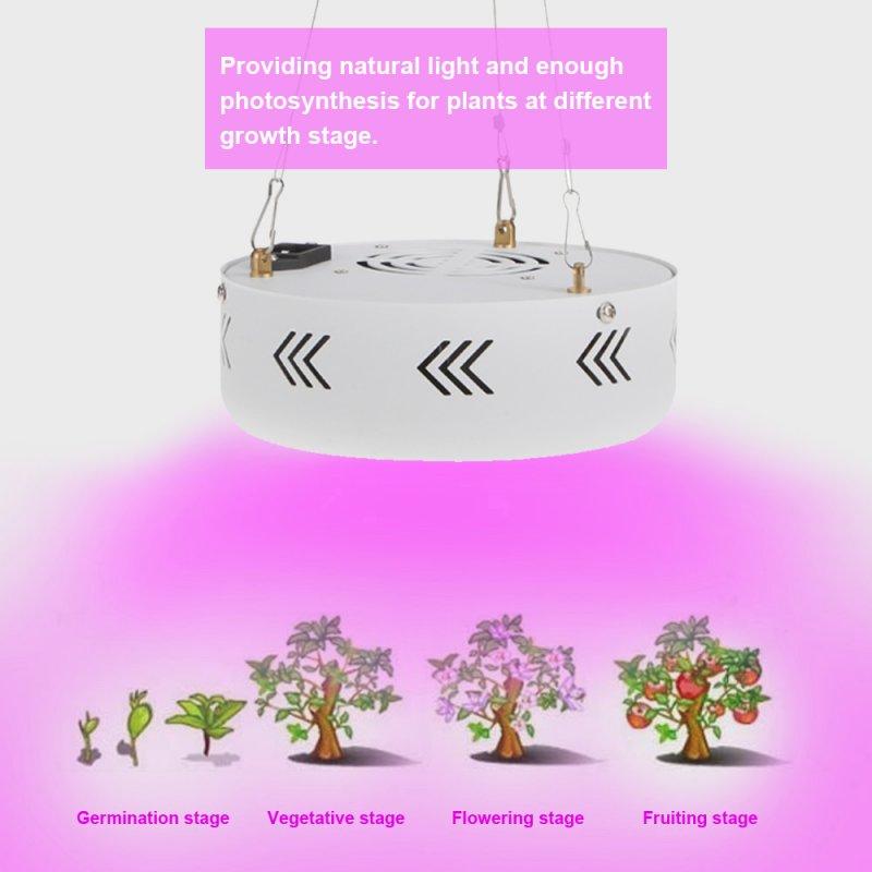 LED Grow Lights |   Wholesale Dual Core 216 Watt LED Plant Growth Lamp Full Spectrum Indoor Fill Light UFO Plant Growth Lamp U.S. regulations LED Grow Lights LED Grow Lights