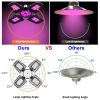 LED Grow Lights |   Wholesale E27 100w Foldable Led Grow Light Indoor Full Spectrum Red Blue Plant Hydroponic Lamp 100W-E27 LED Grow Lights 100W-E27