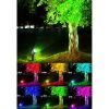 LED Grow Lights |   Wholesale Outdoor Waterproof Spotlight Garden Lawn Lamp Safe Low Voltage Powered Park Square Road Community Landscape Light With Remote Control 2 in 1_EU Plug LED Grow Lights 2 in 1 + EU Plug