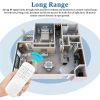 LED Light Bulbs |   Wholesale E27 Lamp Holder Wireless Remote Control Stable Performance Light Bulb Cap Socket Switch Screw Kit 220V LED Light Bulbs 220V