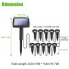 Outdoor Lighting |   Wholesale Solar Spot Lights 20LM 10 LEDs Outdoor IP65 Waterproof Solar Landscape Spotlights For Walkway Yard Pathway Garden Solar Lawn Light LED Lighting Outdoor Lighting