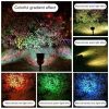 Solar Lights |   Wholesale 0.5w Outdoor Led Solar Spot Lights With 2200mah Large Capacity Battery Landscape Lights For Fence Pathway Trees Garden Yard colorful light LED Lighting Colorful Light