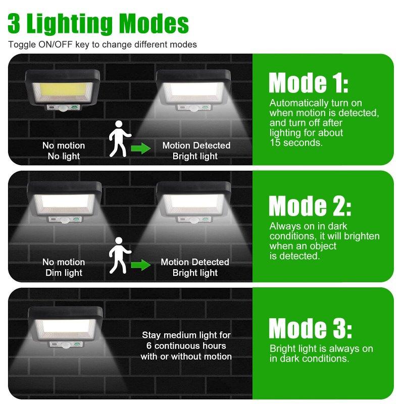 Solar Lights |   Wholesale 220000 Lumens Solar Street Light 3 Lighting Modes Waterproof 117cob Wall Lamp for Outdoor Garden Yard with RC LED Lighting Solar Lights