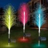 Solar Lights |   Wholesale 2pcs Solar Led Colorful Lights Ip66 Waterproof Optic Garden Lamps LED Lighting As shown