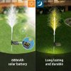 Solar Lights |   Wholesale 2pcs Solar Led Colorful Lights Ip66 Waterproof Optic Garden Lamps LED Lighting As shown