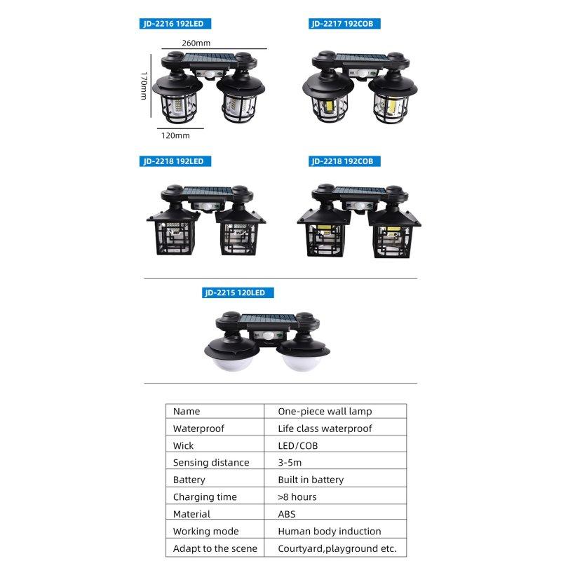 Solar Lights |   Wholesale 50w 3.6v Outdoor Led Solar Light Wall Lamp with Remote Control JD-2215 LED Lighting JD-2215