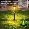 Solar Lights |   Wholesale 6pcs LED Solar Garden Lights With 600MAH NI-MH Battery IP65 Waterproof Energy Saving Solar Powered Outdoor Courtyard Lamp wall mounted LED Lighting Solar Lights