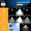 Solar Lights |   Wholesale Led Solar Light Motion Sensor Security Fake Camera Lamp With Solar Panel For Outdoor Wall Street Yard JX-5116 (with remote control) LED Lighting JX-5116 (with remote control)