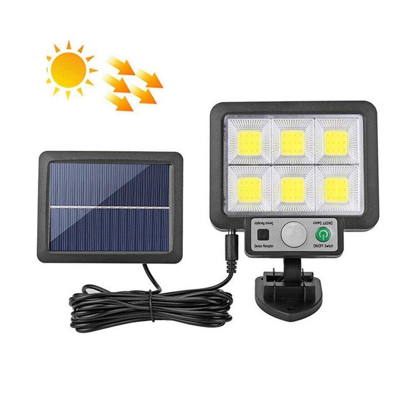 Solar Lights |   Wholesale Led Solar Wall Lamp 3 Mode Ip65 Waterproof Motion Sensor Street Light For Garden Courtyard Porch Yard JX-F72 light LED Lighting JX-F72 light