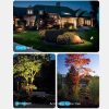 Solar Lights |   Wholesale Outdoor Solar Ground Light Home Intelligent Light Sensing Waterproof Ground Plug Lights For Garden Lawn warm light LED Lighting Solar Lights