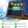 Solar Lights |   Wholesale Outdoor Usb Solar Street Light Energy Saving Remote Control Dusk To Dawn Pir Motion Sensor Lamps JX-F108 light LED Lighting JX-F108 light