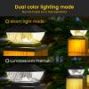 Solar Lights |   Wholesale Solar LED Post Lights Solar Plastic Outdoor Courtyard Garden Landscape Column Light With 8 LED Beads Square Column Lamp black LED Lighting Black