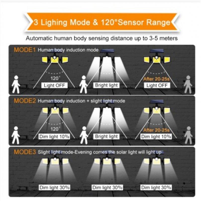 Solar Lights |   Wholesale 20w Solar Lights 171cob Ip65 Waterproof Super Bright Adjustable Wide Lighting Angle Solar Lamp With Remote Control TG-TY07507 LED Lighting Solar Lights