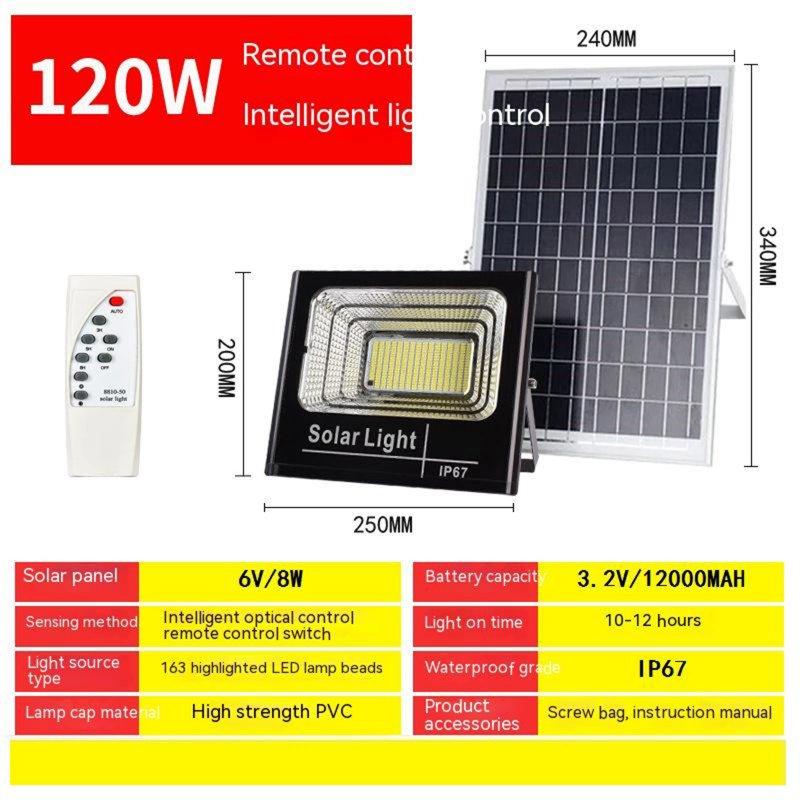 Solar Lights |   Wholesale Led Solar Lamp IP67 Waterproof Super Bright High Power Outdoor Garden Automatical Flood Light Spotlights 65W LED Lighting 65W [94led lamp beads]