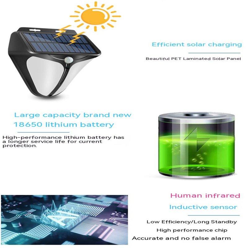 Solar Lights |   Wholesale Solar Warning Light Human Body Sensor For Orchards Ranches Fish Ponds Factories Courtyards Villas Warehouses black LED Lighting Black