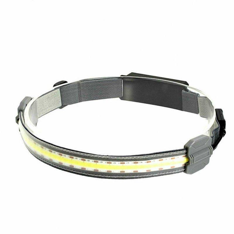 Headlamps |   Wholesale Mini Portable Led Headlight 350 Lumens Usb Charging Outdoor Running Fishing Head Torch Headlamp black Headlamps Black