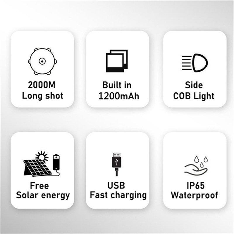 LED Flashlights |   Wholesale Handheld Led Solar Light 4 Mode Waterproof Usb Rechargeable Spotlight Camping Torch Black LED Flashlights Black