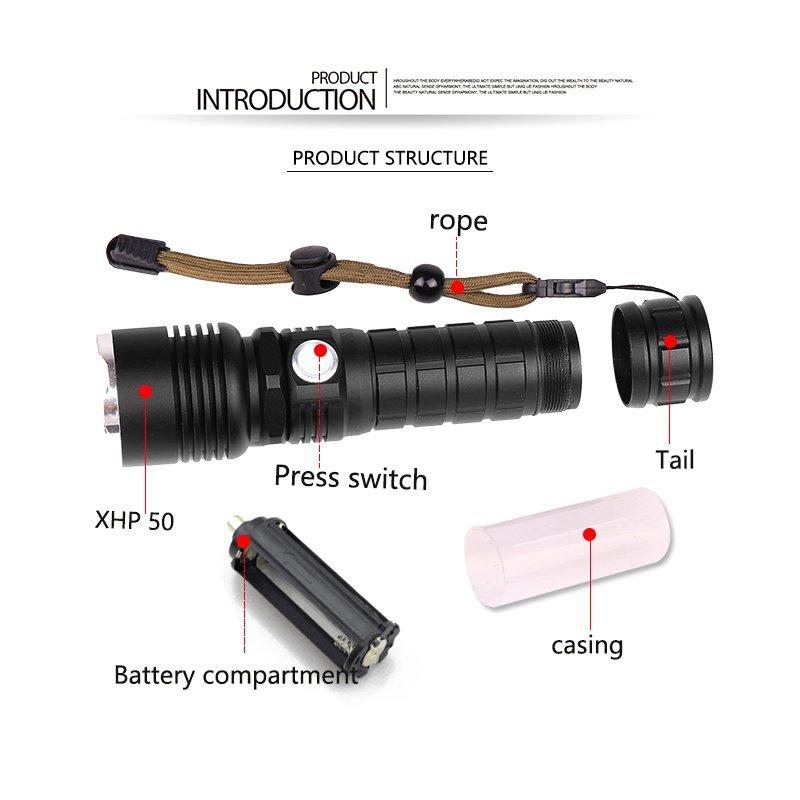 LED Flashlights |   Wholesale LED Portable Outdoor Camping Flashlight with Low Power Reminder Function black_Model P515-1 LED Flashlights Black + Model P515-1