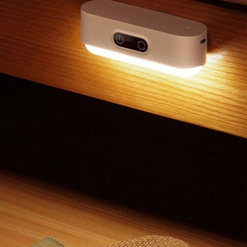 Smart Lighting |   Wholesale Led Motion Sensor Night Light Usb Rechargeable Magnetic Desk Lamp Table Lamp Bedroom Bedside Light plug-In LED Lighting Plug-In