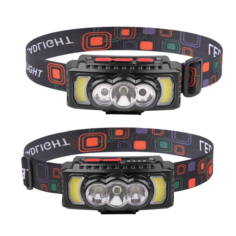 Headlamps |   Wholesale Powerful Led Headlight Ipx4 Waterproof Usb Charging Wave Sensor Power Display Strong Light Head Lamp light induction Headlamps Headlamps